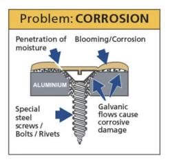 Tef Gel TIKAL Pot 60g -Surfavenue Soldes Tef20gel20TIKAL20pot2060g 1